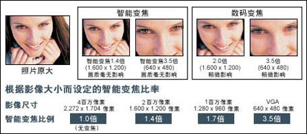 ֱ佹仯ͼ